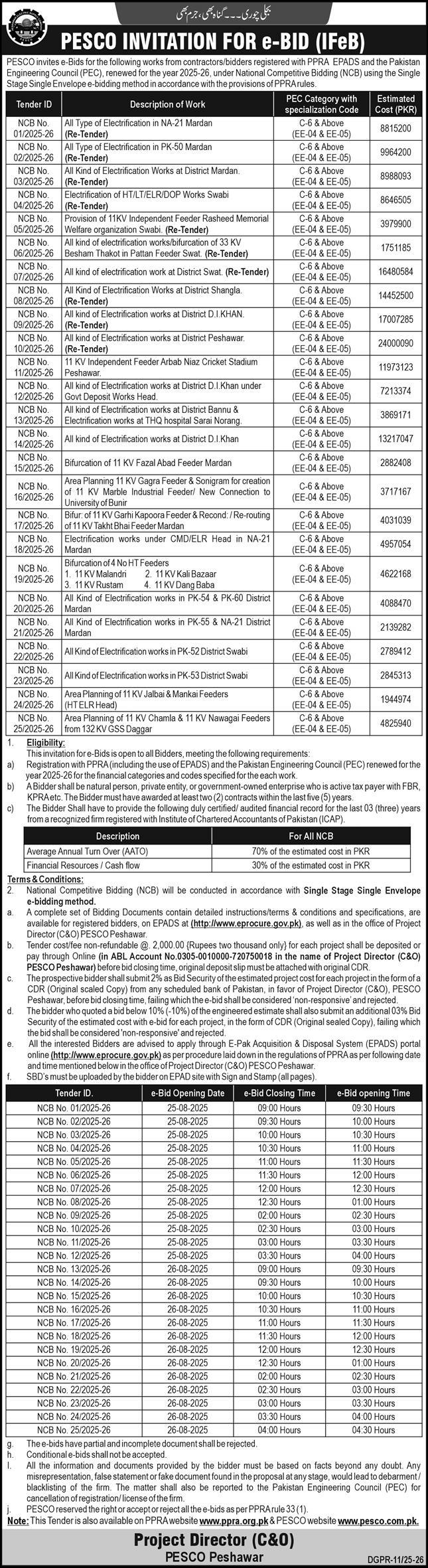PASCO Peshawar Tender Notice